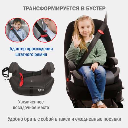 Автокресло SIGER Siger Стар Isofix Lux Isofix 1/2/3 (9-36 кг)