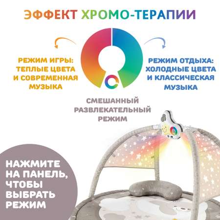 Коврик Chicco Enjoy Colors Gym