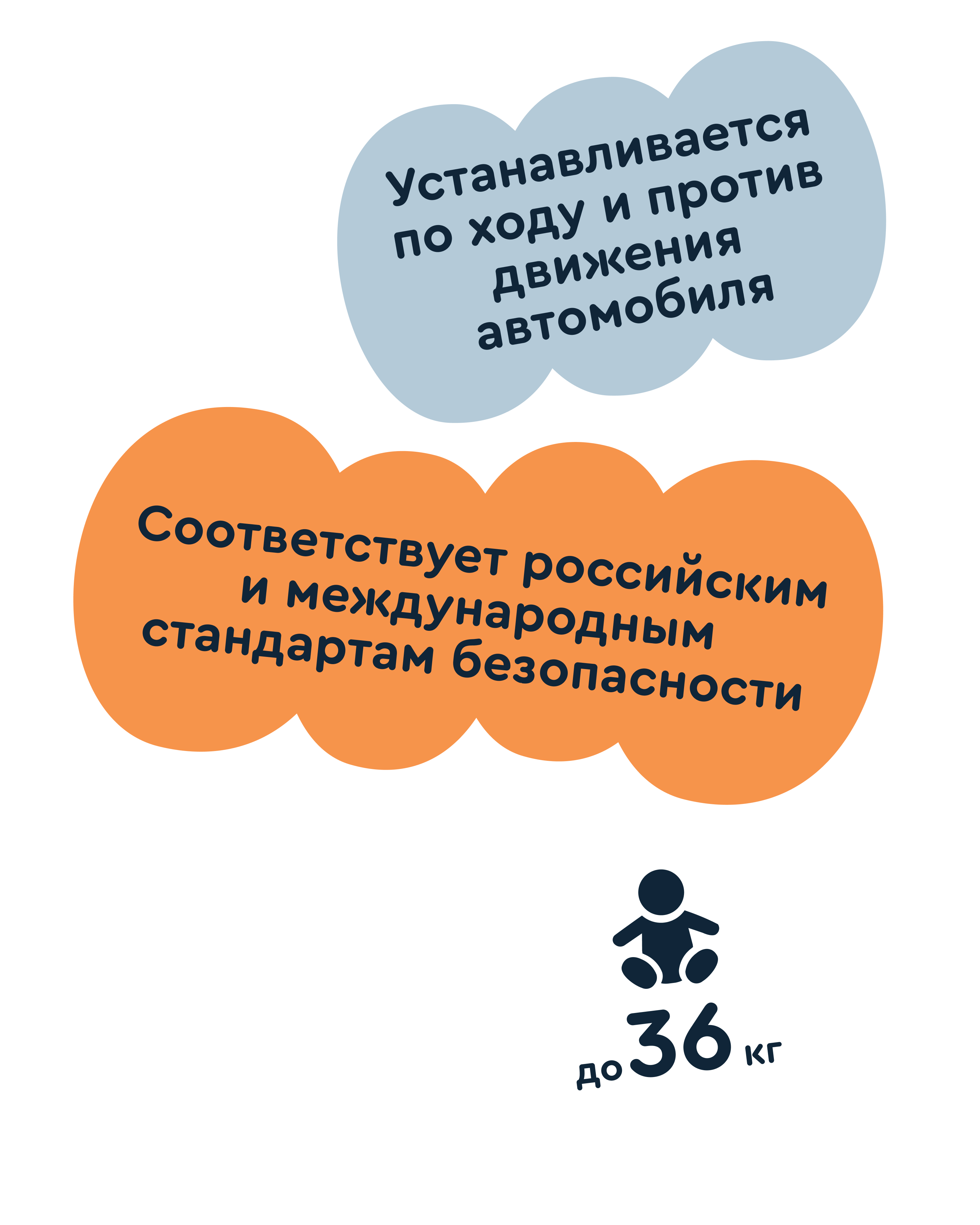 Автокресло Junion Cleo 0+/1/2/3 (0-36 кг) бежевый - фото 10