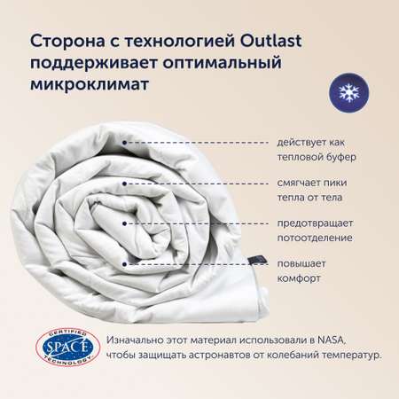 Летнее одеяло с разносторонним чехлом buyson BuyTurn 200х200 см