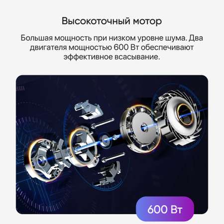 Пылесос для удаления клещей JIMMY WB55