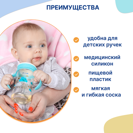 Бутылочка Uviton Classic+ 250 мл