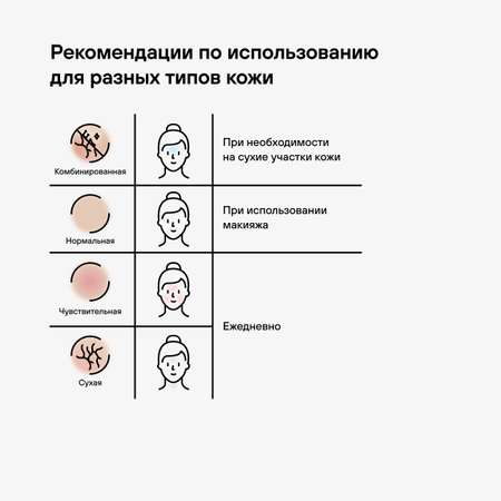 Масло RICHE