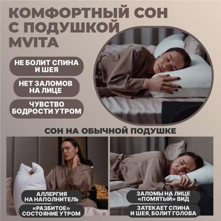 Подушка для сна анатомическая Mvita PLW 211