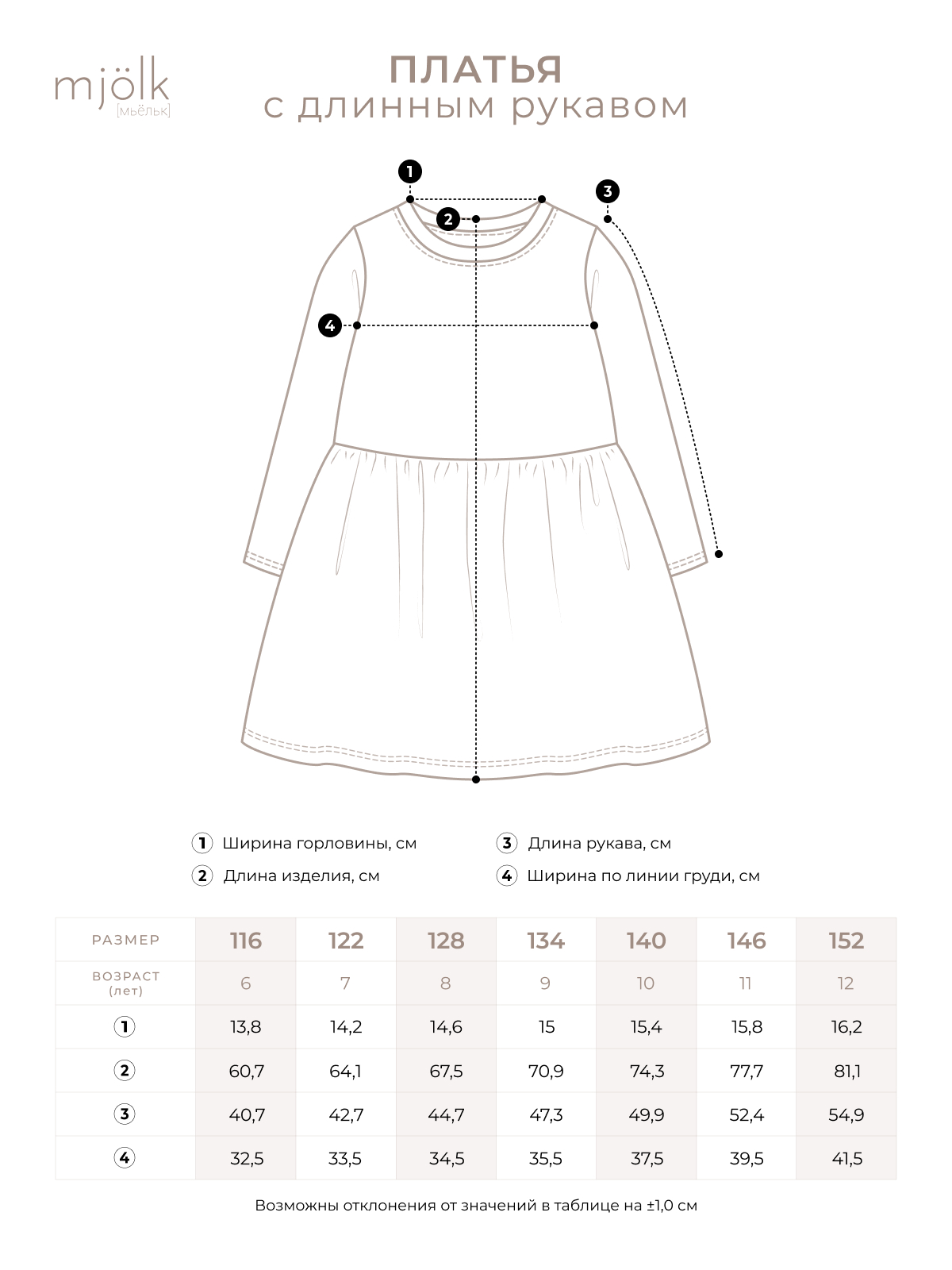 Платье Mjolk 85116645 - фото 3