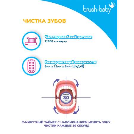 Насадка Brush-Baby от 3 лет