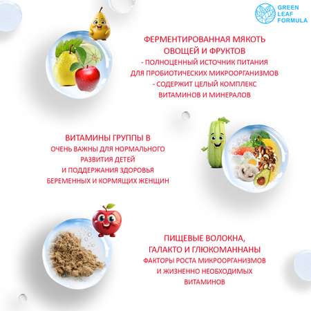 Ферментированное пюре Green Leaf Formula пребиотики метабиотики для кишечника