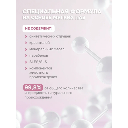 Гель levrana для интимной гигиены, 250 мл