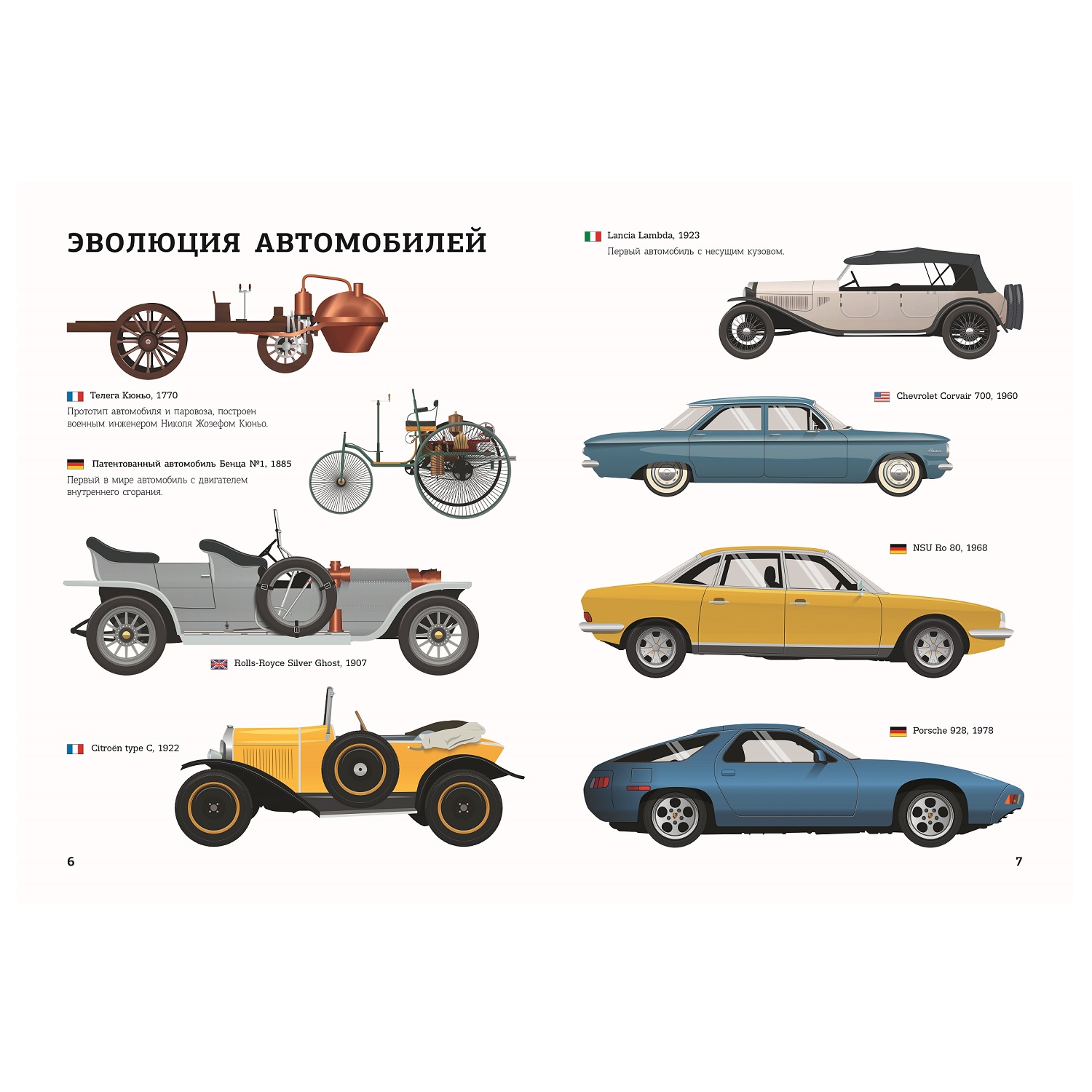 Энциклопедия АСТ большая книга Fванты Автомобили - фото 2