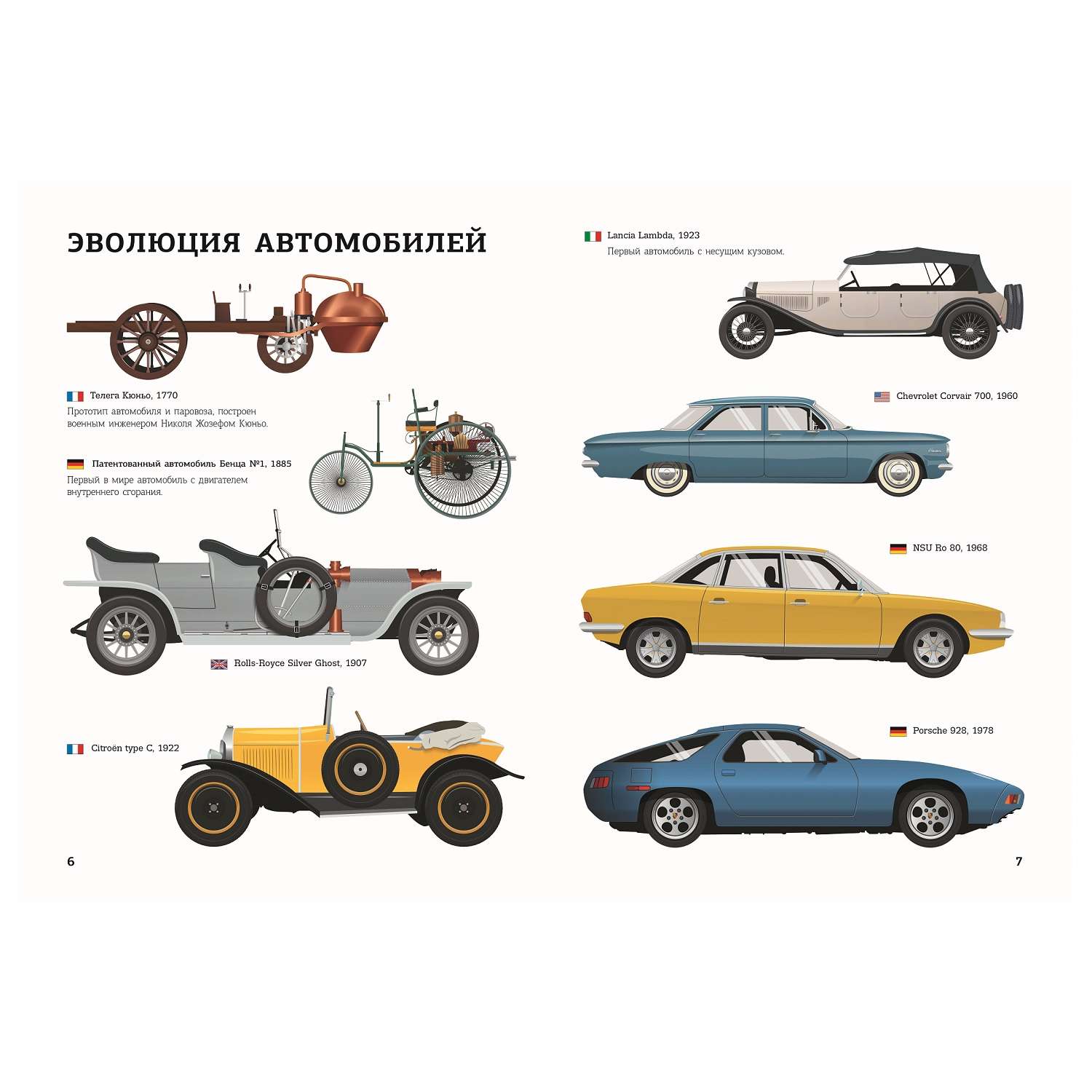 Энциклопедия АСТ большая книга Fванты Автомобили - фото 2