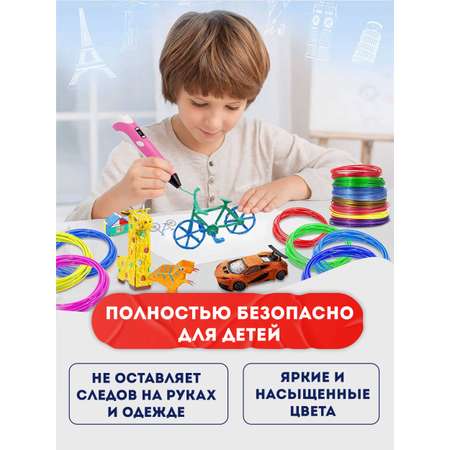 Пластик UNID PLA