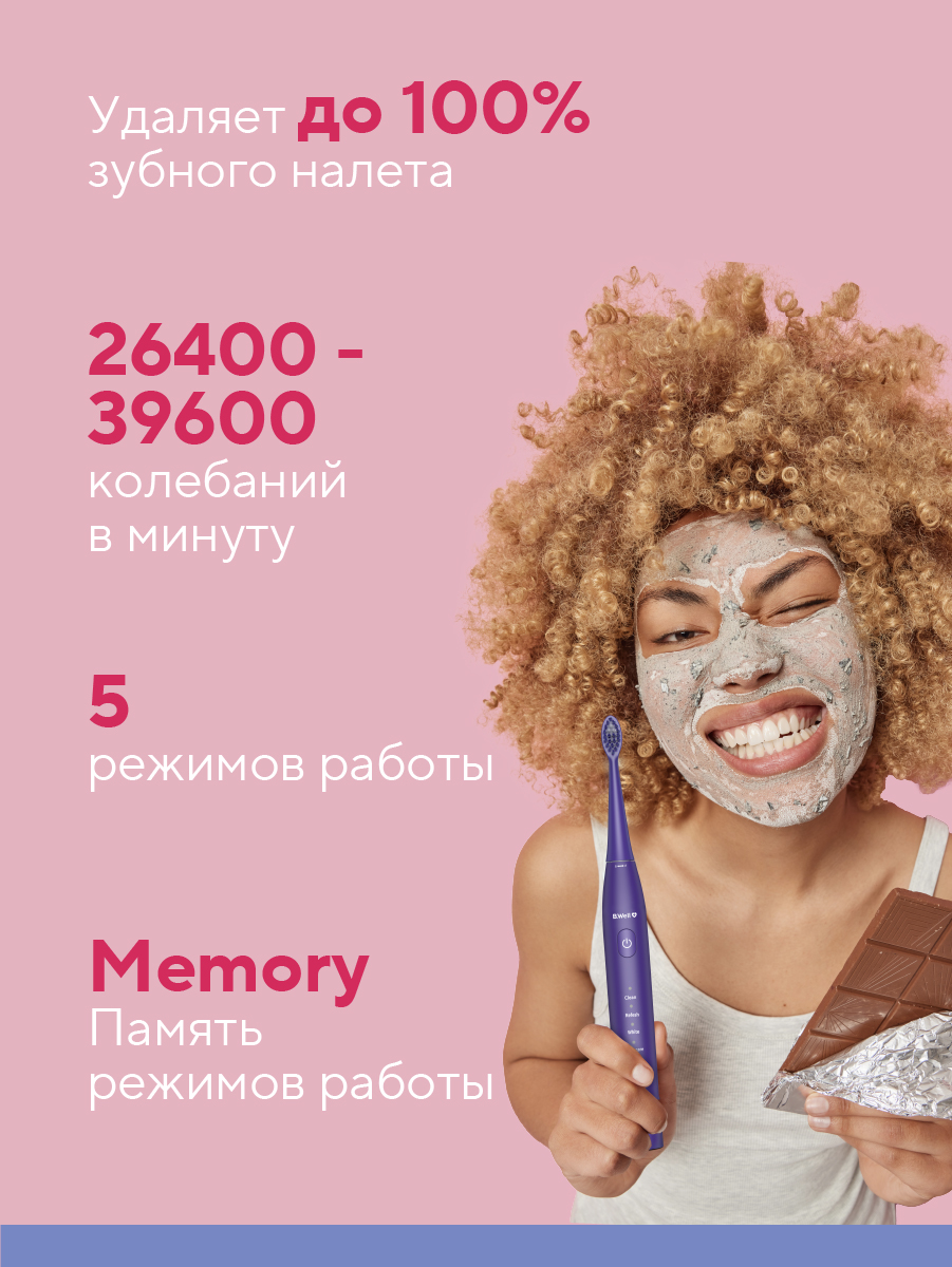 Зубная щетка электрическая B.Well - фото 4