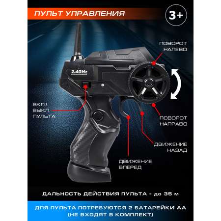 Автомобиль РУ AUTODRIVE 1:24