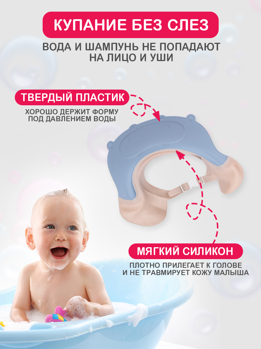 Козырек для мытья головы HALSA Бегемотик - фото 2