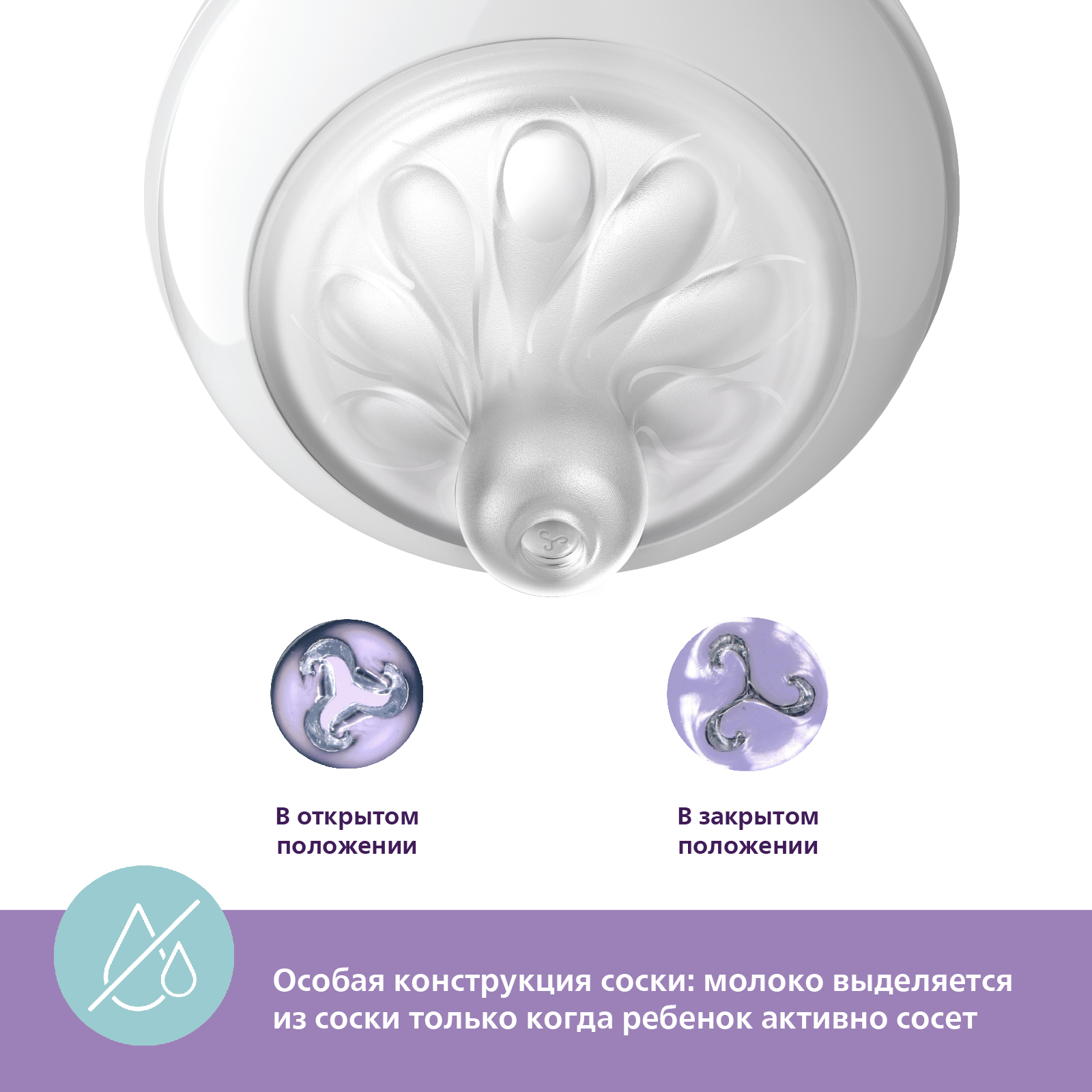 Бутылочка Philips Avent Natural 125 мл 2 шт. - фото 13