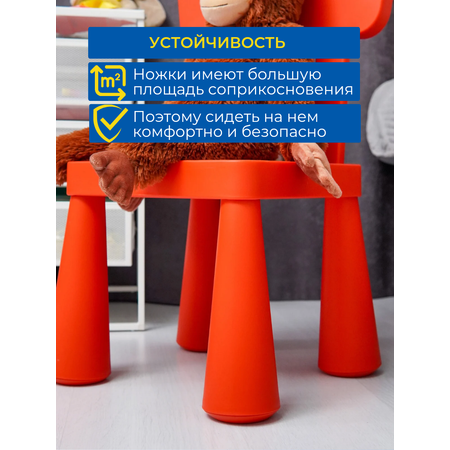 Детский стул IKEA маммут