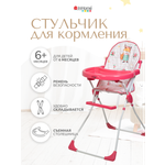 Стульчик для кормления InHome трансформер
