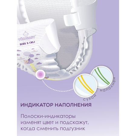 Подгузники YokoBaby 4 (9-13 кг) 19 шт.