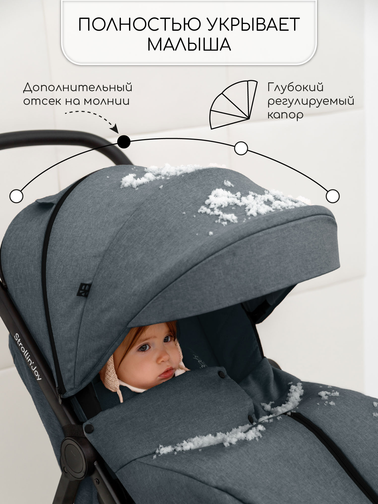 Коляска прогулочная Amarobaby StrollinJoy - фото 3