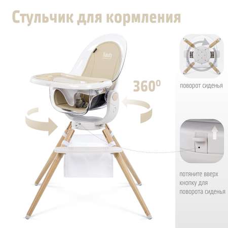 Стульчик для кормления Nuovita Gourmet трансформер