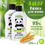Набор средств banda Panda 250 мл 2 шт.