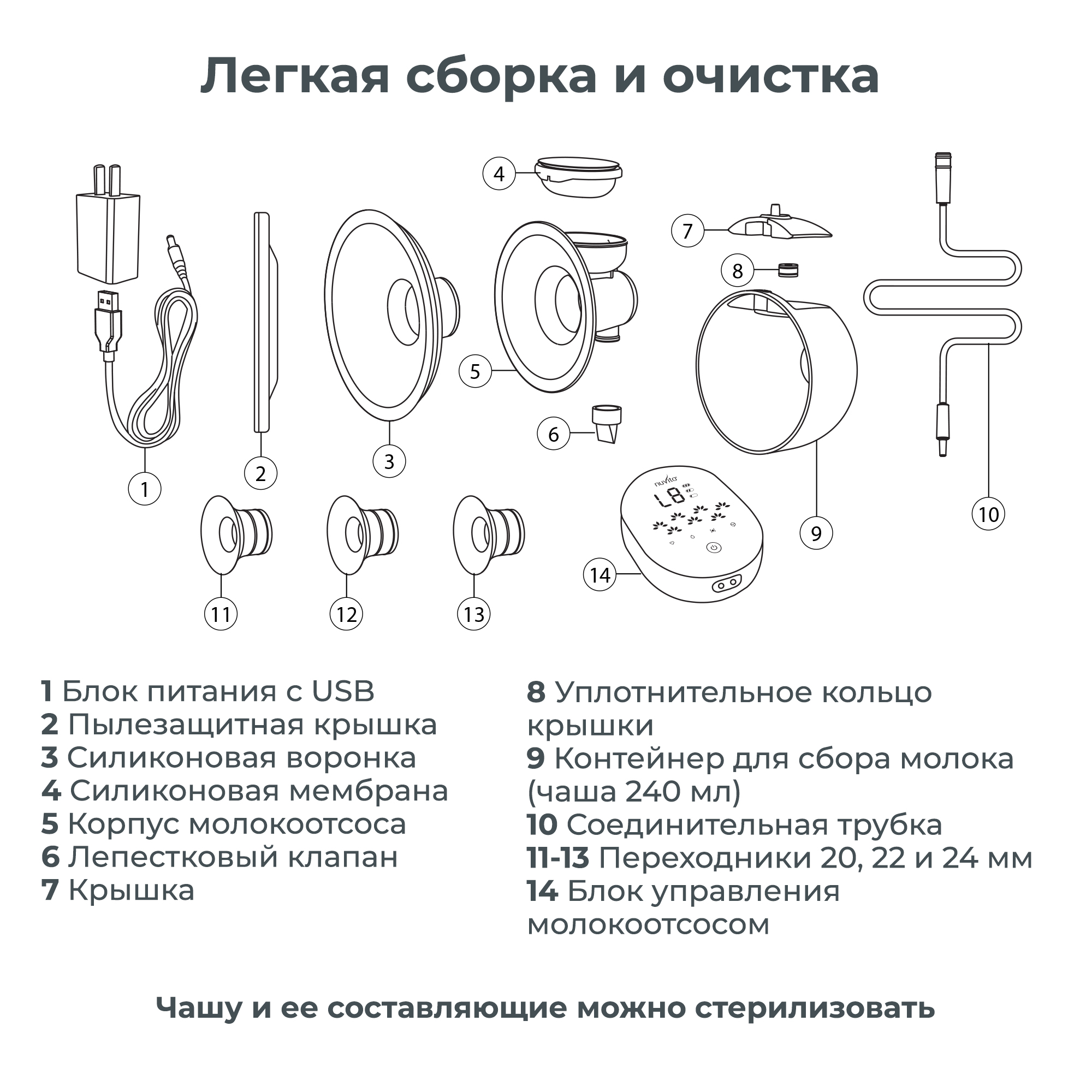 Молокоотсос электрический Nuvita портативный трехфазный Materno smart wear - фото 7