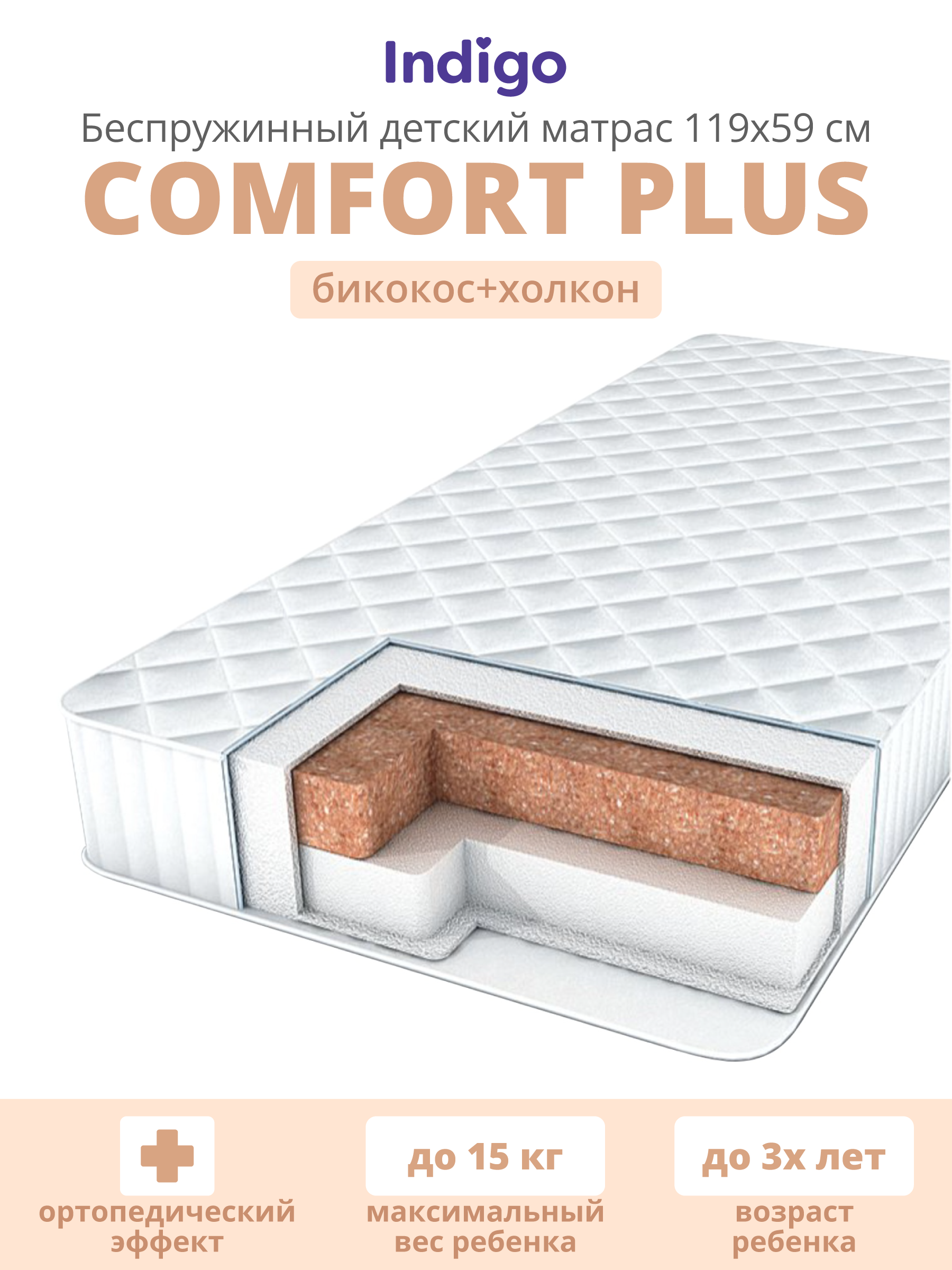 Матрас Indigo Comfort Plus 60х120 - фото 1