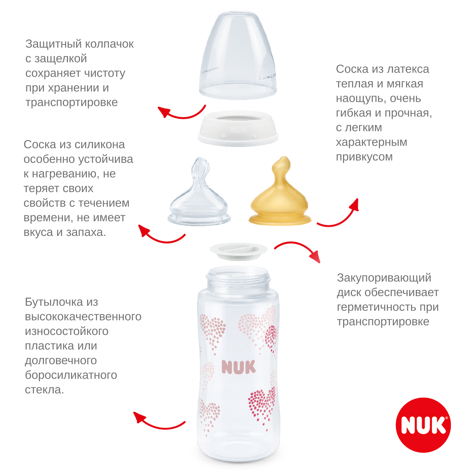 Бутылочка Nuk First Choise 300 мл - фото 3