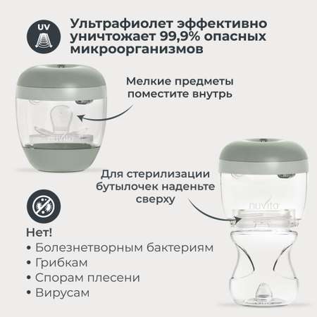 Стерилизатор для бутылочек и сосок Nuvita MellyPlus 2 ультрафиолетовый, портативный