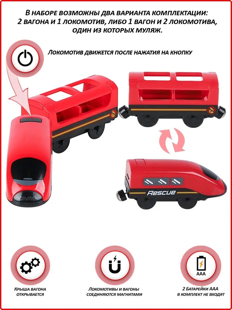 Поезд Givito G212-026 - фото 3