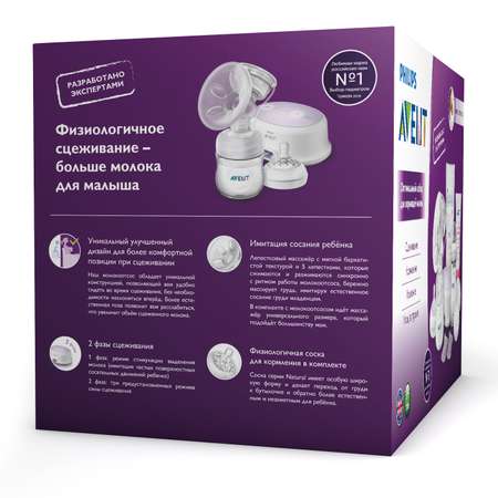 Набор для кормящей мамы Philips Avent SCD292/01