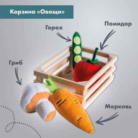 Игровой набор Roba продукты