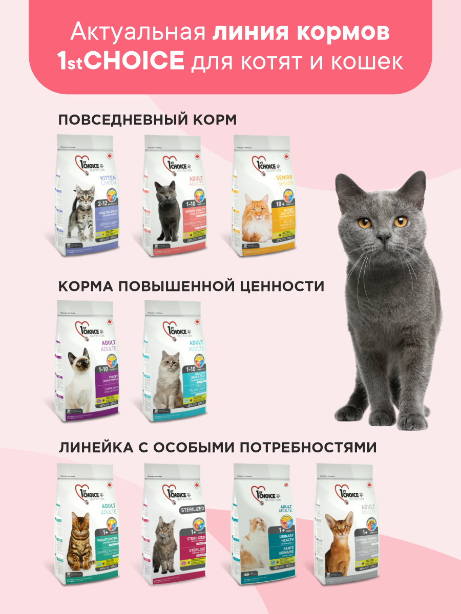 Корм сухой 1st Choice Indoor Vitality для домашних кошек на курице 10кг - фото 9