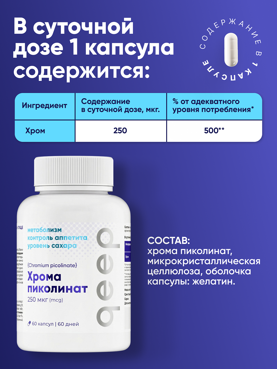 Пиколинат хрома qeep БАД таблетки для похудения - фото 5