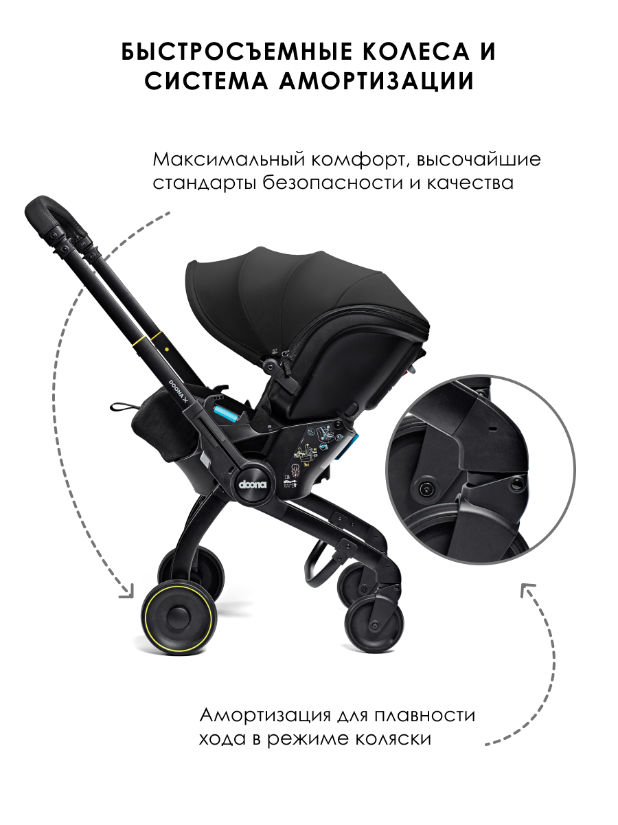 Автокресло Doona X Nitro Black Isofix 0 (0 -13 кг) - фото 7