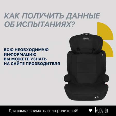 Автокресло Nuovita 0+/1/2/3 (0-36 кг)