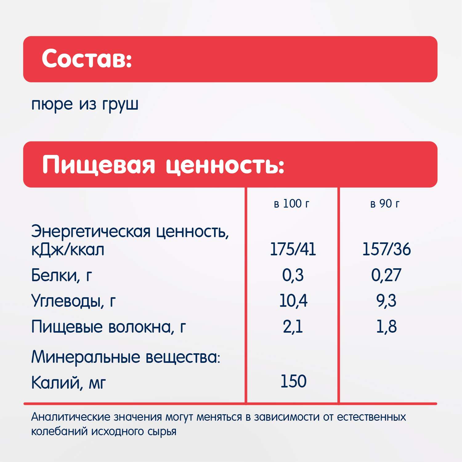 Пюре Fleur Alpine Груша с 4 мес 90 г - фото 5