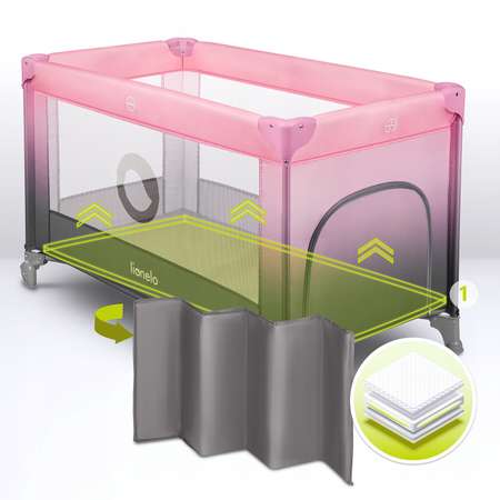 Манеж Lionelo Stefi Pink Omber