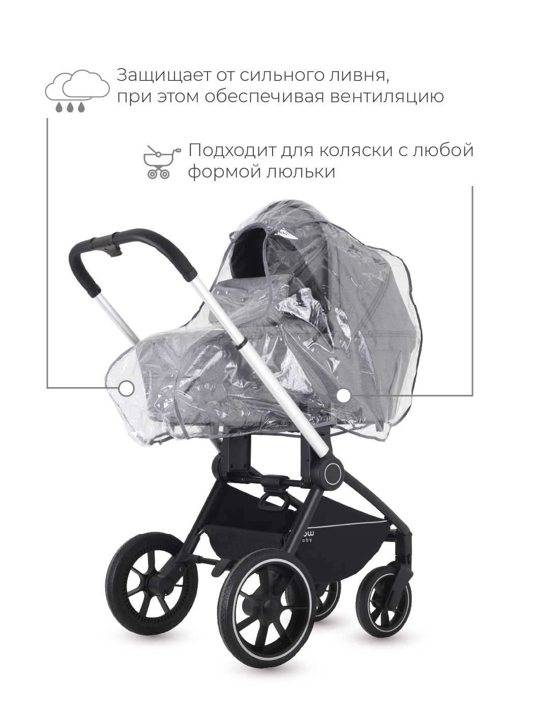 Дождевик Rant для люльки ПВХ 4626017033129 - фото 1