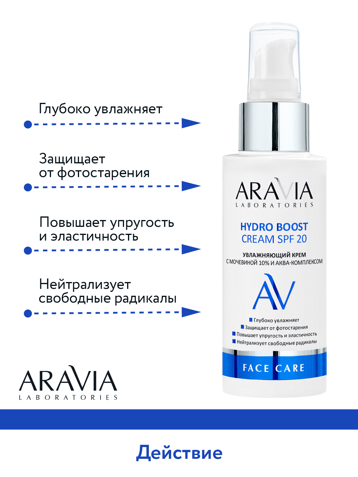 Крем ARAVIA Laboratories - фото 3