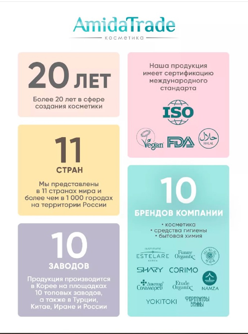 Крем SHARY Perfect Skin ВВ-крем 20 мл - фото 9