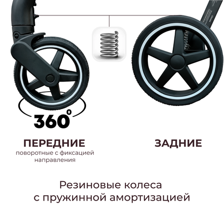 Коляска прогулочная Mompush Sunrise