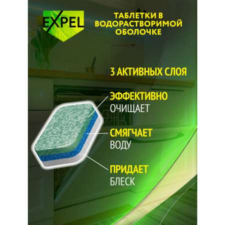 Таблетки Expel для посудомоечных машин 150 шт