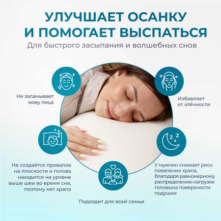 Анатомическая подушка Asvetida Light 40*60 c эффектом памяти Memory Foam