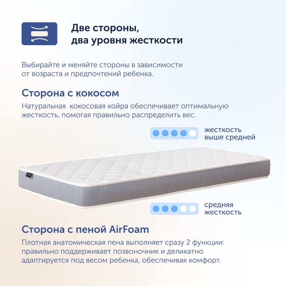 Матрас buyson BuyLuck 200х90 - фото 3