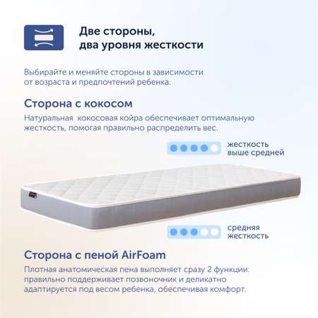 Матрас buyson BuyLuck 200х90