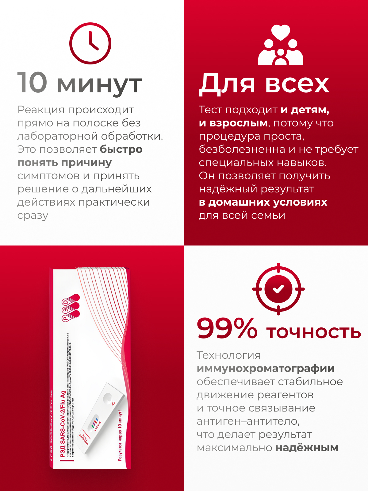 Диагностический тест РЭД для определения COVID-19 и гриппа А и В - фото 6