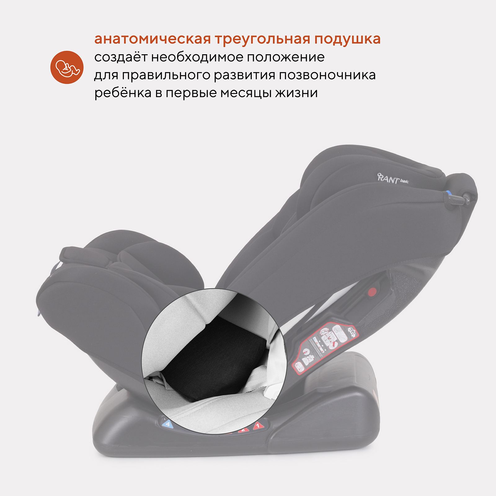 Автокресло Rant Basic Unity Black 0+/1/2/3 (0-36 кг) - фото 6