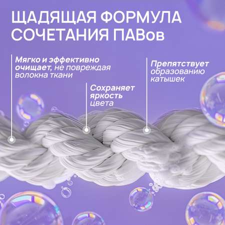 Гель для стирки SEPTIVIT Лаванда для деликатных тканей 5л