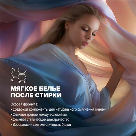 Кондиционер Dukes Home Wonders 0.2 кг